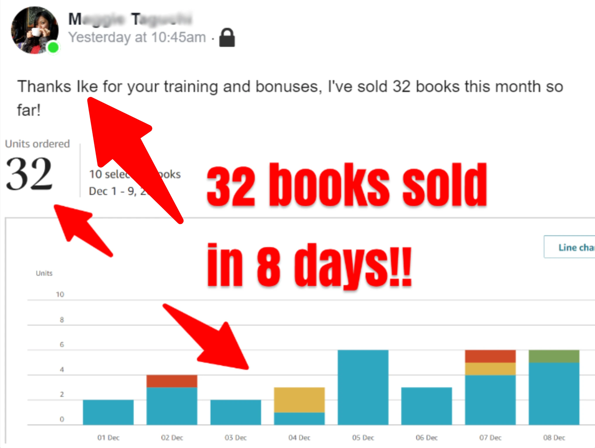 Kindle Direct Publishing